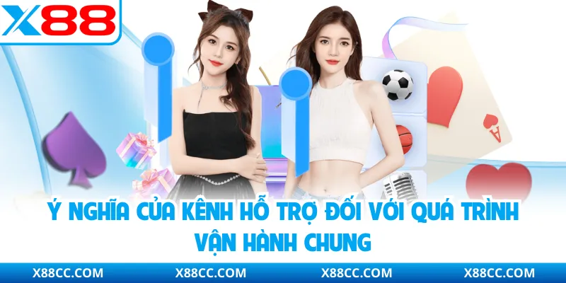 Ý nghĩa của kênh hỗ trợ đối với quá trình vận hành chung